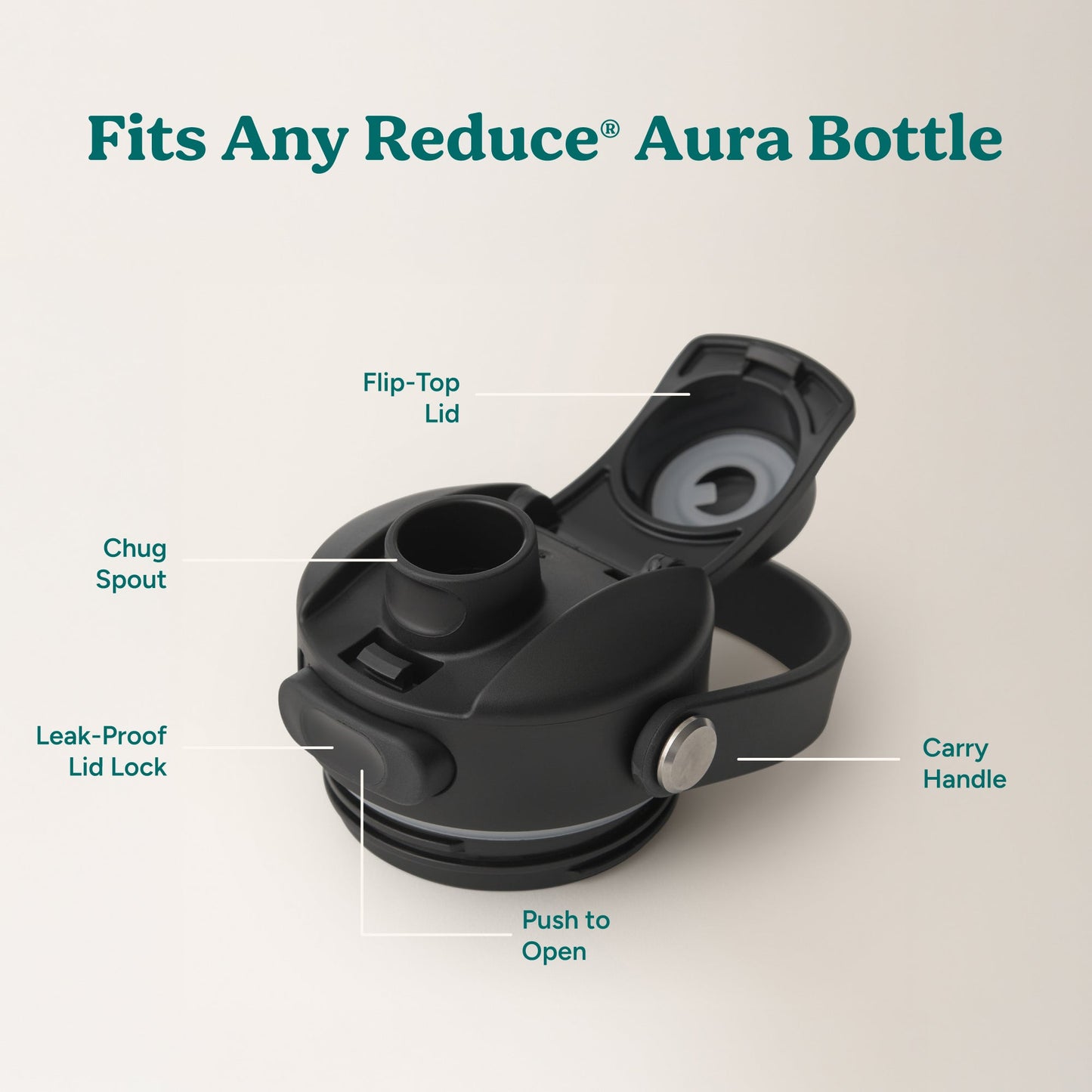 aura-lid-r0 AuraLid_ALL_Replacement-3_Black.jpg
