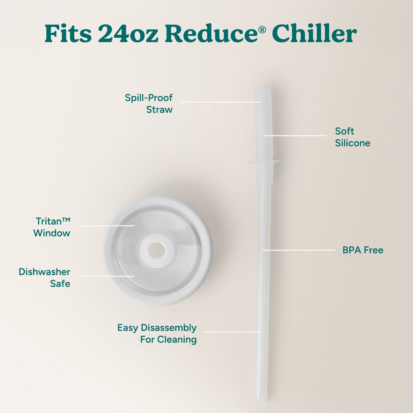 chiller-medium-lid-and-straw-set-w4 ChillerLid_24oz_Replacement-3_Clear.jpg