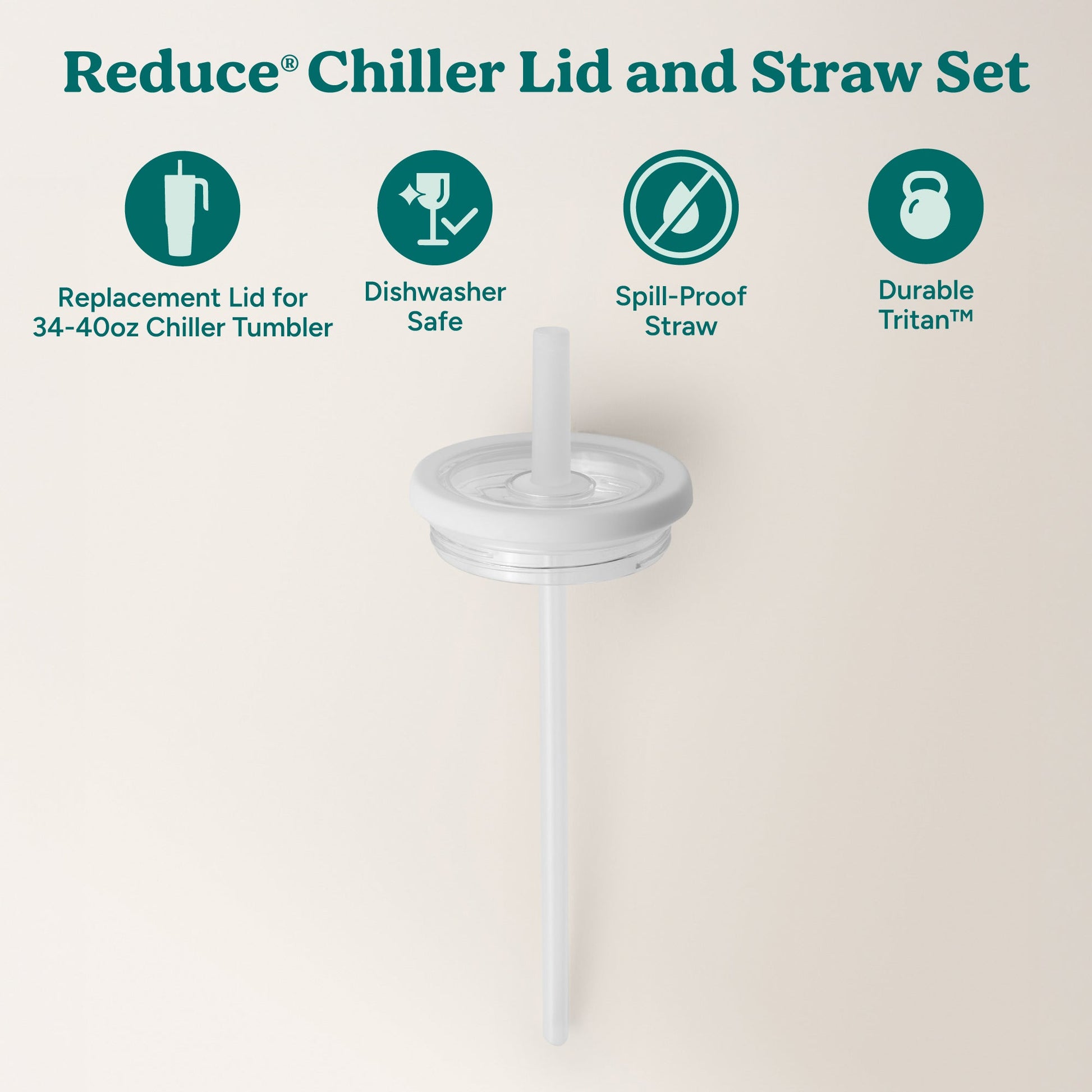 chiller-large-lid-and-straw-set-x7 ChillerLid_40oz_Replacement-2_Clear.jpg