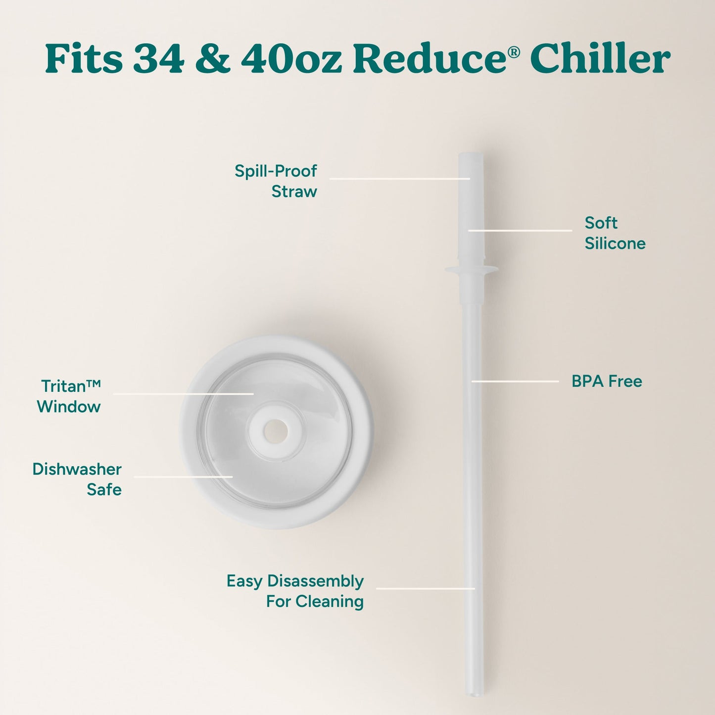 chiller-large-lid-and-straw-set-x7 ChillerLid_40oz_Replacement-3_Clear.jpg