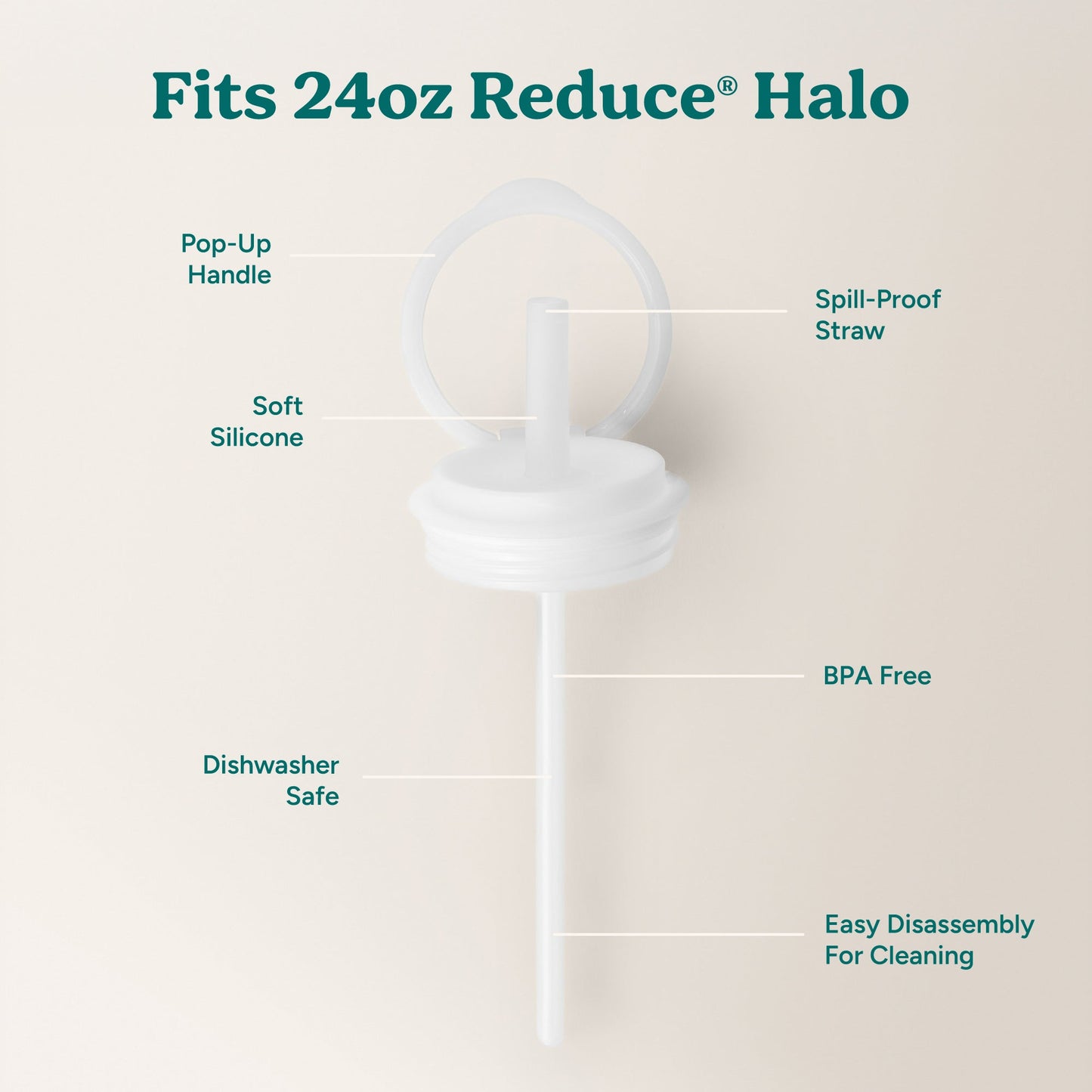 halo-medium-lid-and-straw-set-q4 HaloLid_24oz_Replacement-3_5a491c1e-16a1-4137-99f0-c960a4a77ab9_White.jpg