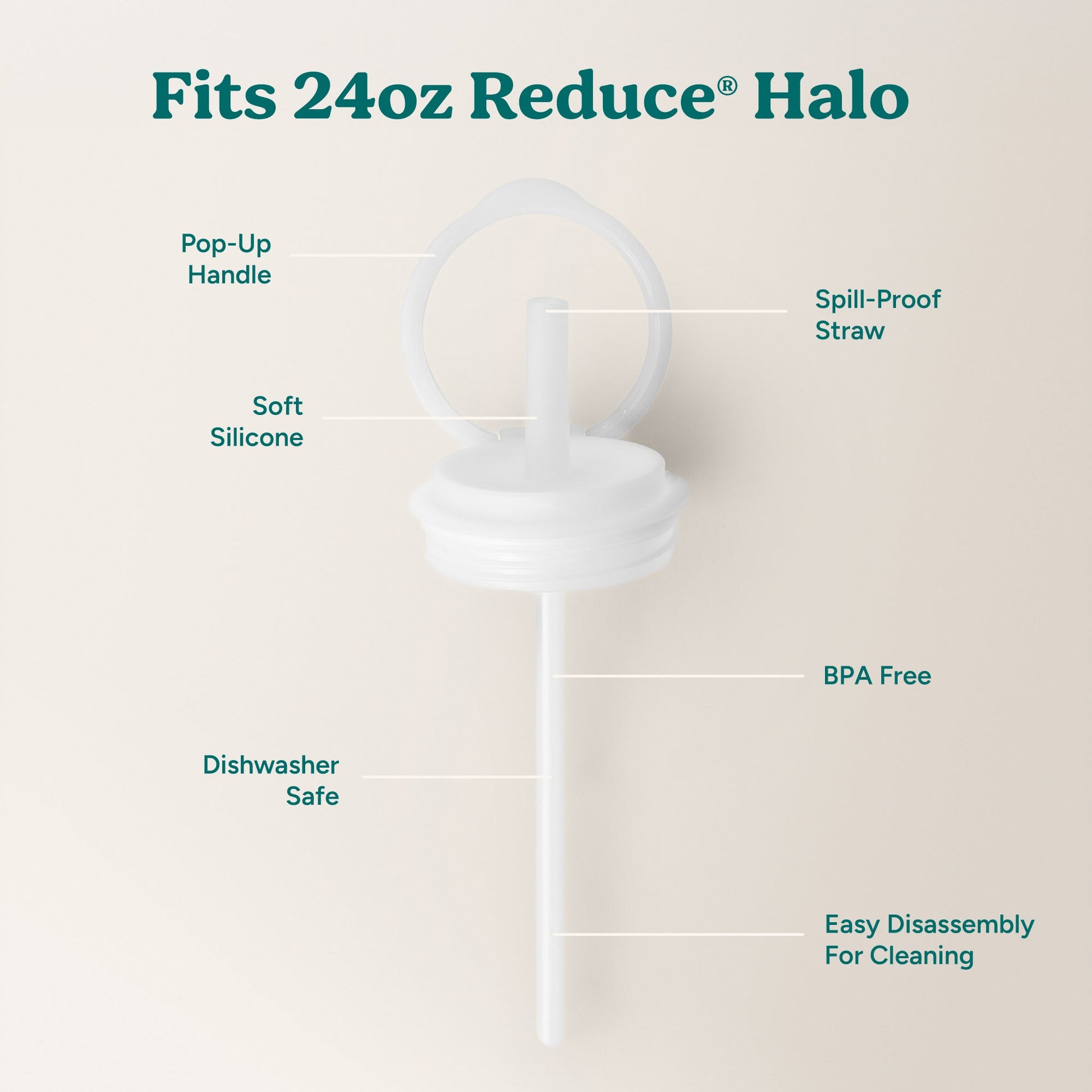 halo-medium-lid-and-straw-set-p4 HaloLid_24oz_Replacement-3_5a491c1e-16a1-4137-99f0-c960a4a77ab9_White.jpg