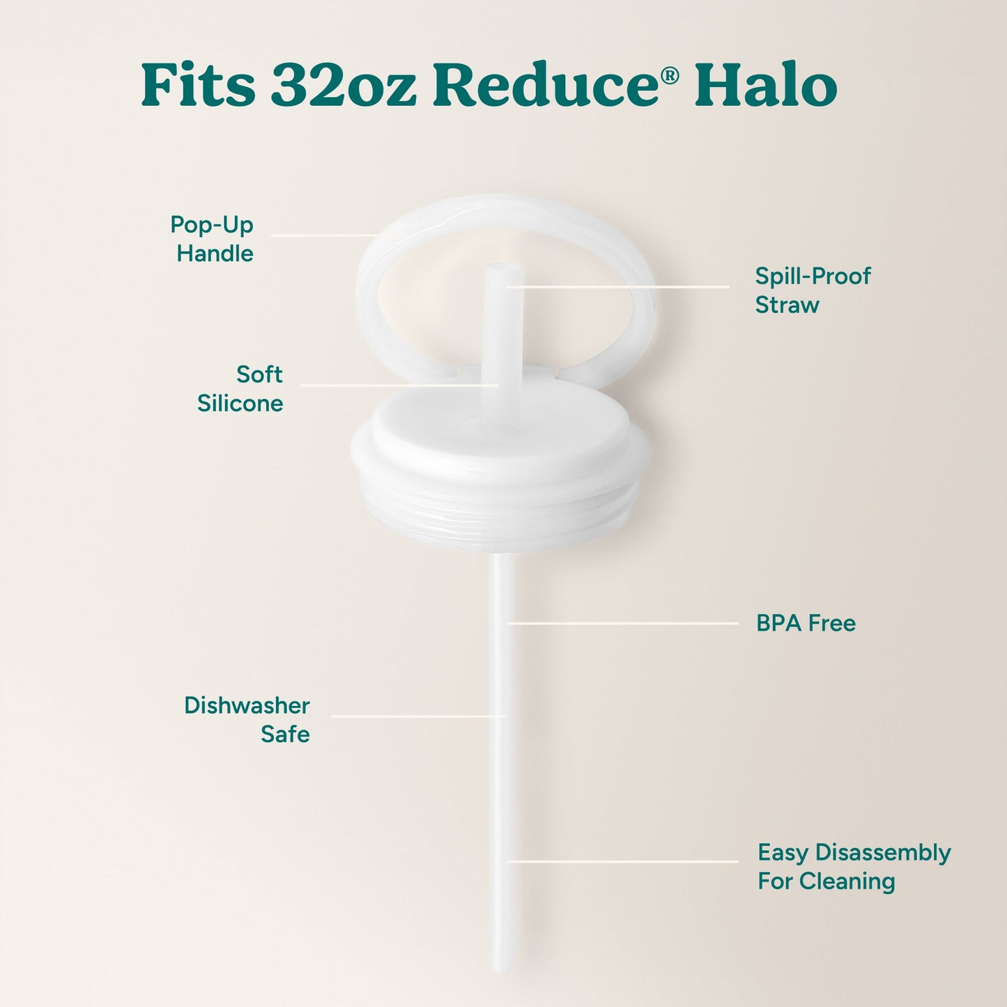 halo-large-lid-and-straw-set-f3 HaloLid_32oz_Replacement-3_White.jpg