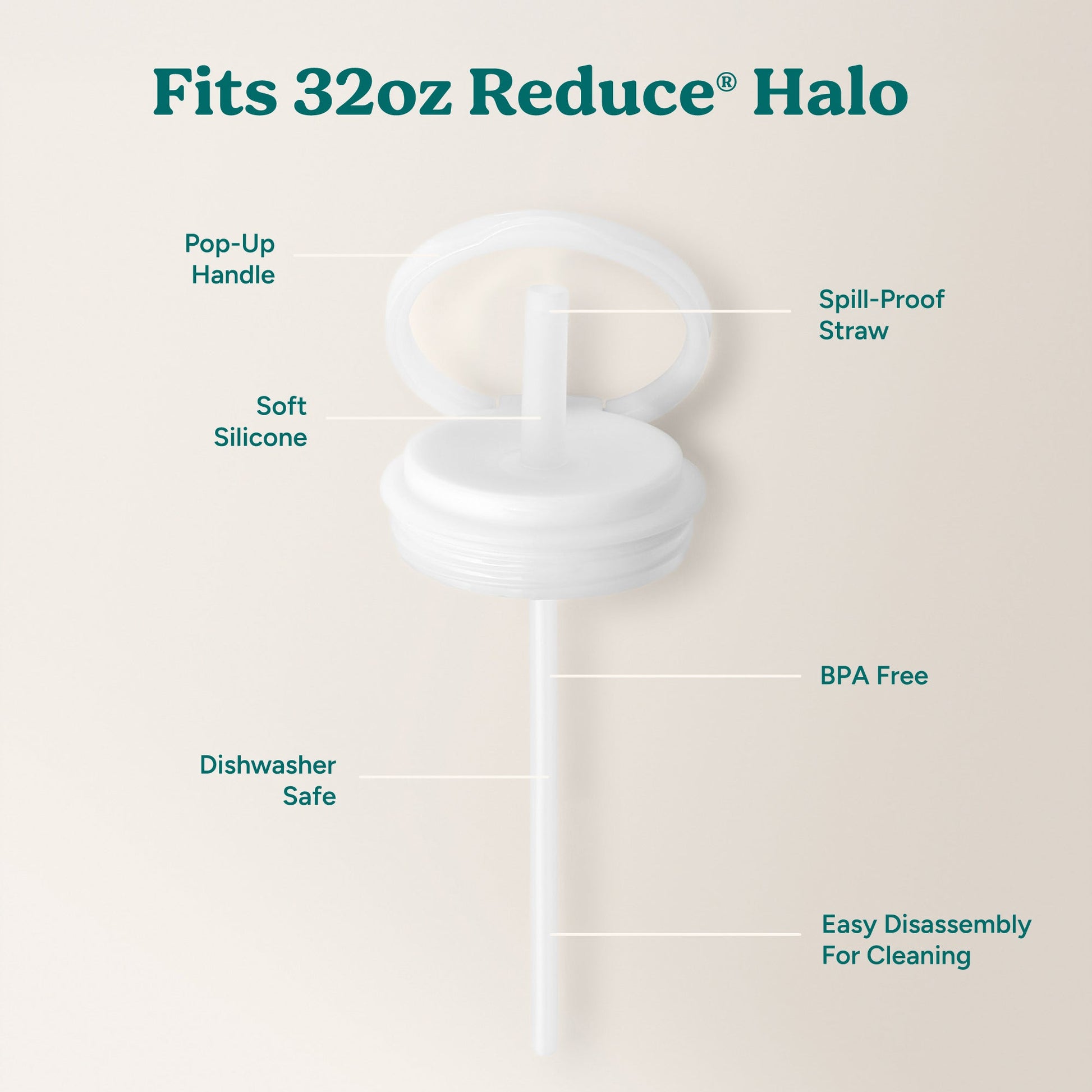 halo-large-lid-and-straw-set-f3 HaloLid_32oz_Replacement-3_White.jpg